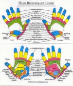 Handchart reflex.jpg