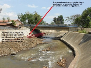 Talomo River embankment (protection) project, Calinan Proper, Davao City with gutter system.jpg